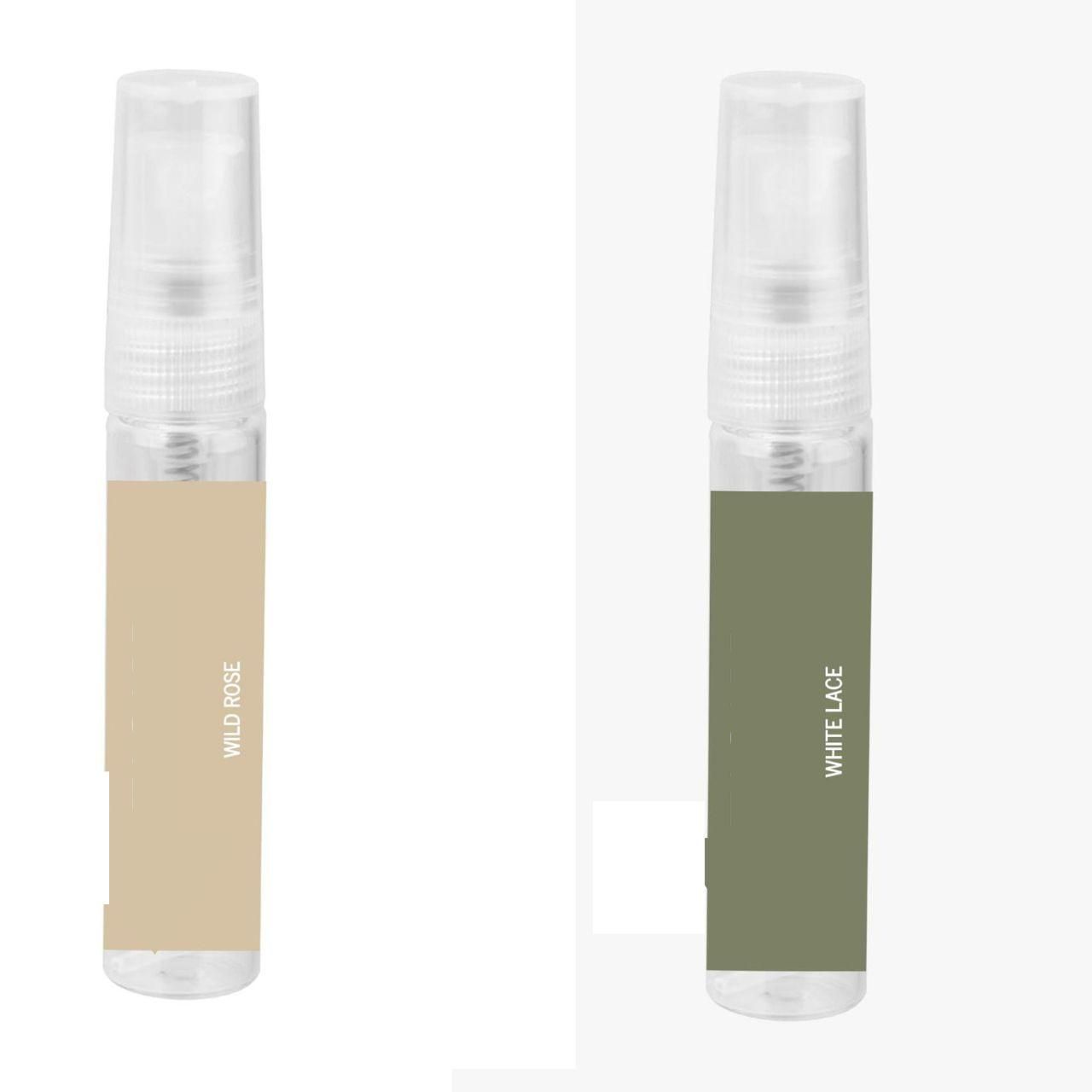 8 Perfume Gift Box for Women – Long-Lasting Fragrance Set with Floral, Citrus & Woody Scents (Pack of 1)